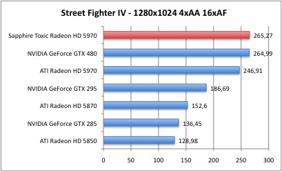 Street1