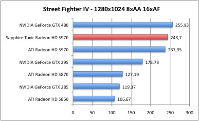 Street2