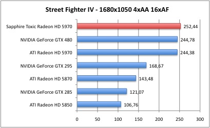 Street3