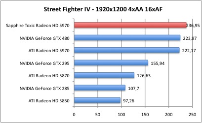 Street5