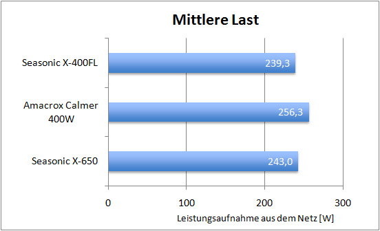 x400_eff_mitt