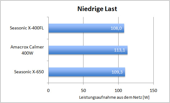 x400_eff_niedr