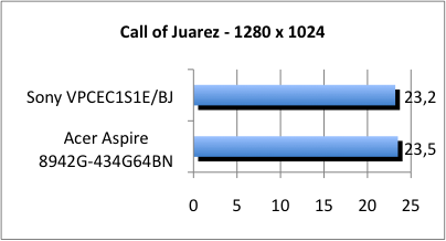 ASUS_G60J_Call1280
