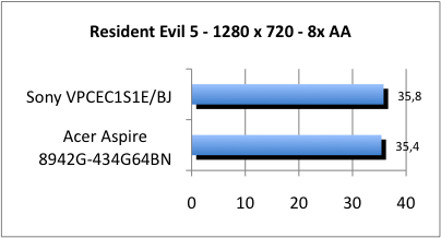 ASUS_G60J_Resident1280_8AA