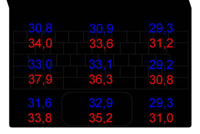 temp_oberseite