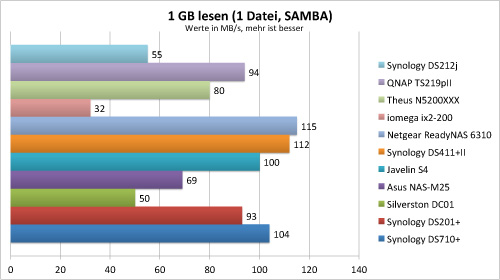 samba1
