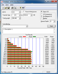 ATTO_USB2_rs