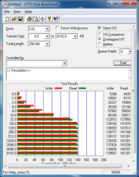 ATTO_USB3_rs