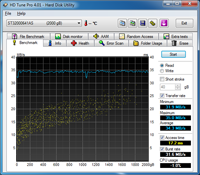 HD_Tune_Read_USB2_rs