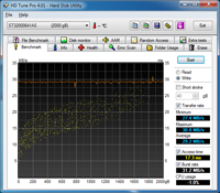 HD_Tune_Write_USB2_rs