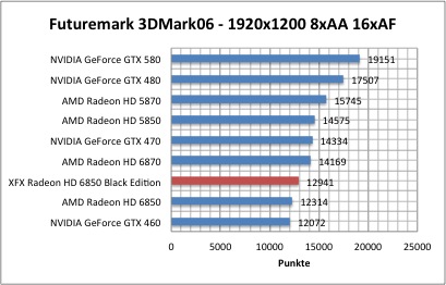 3dmark1