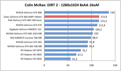 colin1