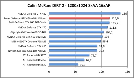 colin1