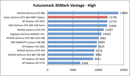 vantage1