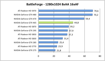 battle2