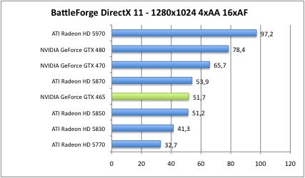 battleDX11_1