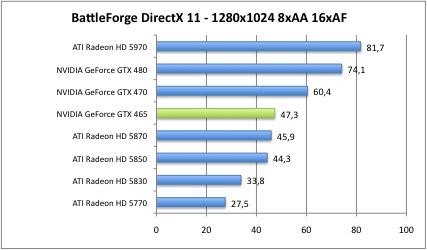 battleDX11_2