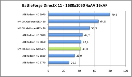 battleDX11_3