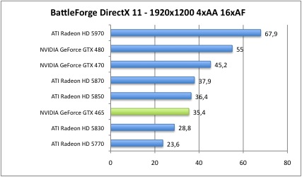 battleDX11_5