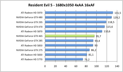 resident3