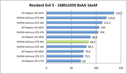 resident4