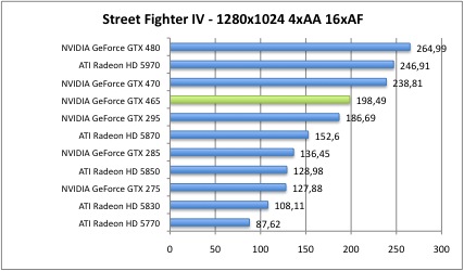 street1