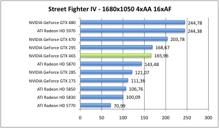 street3