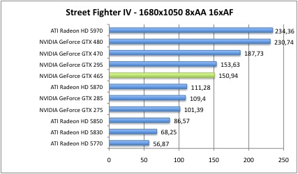 street4