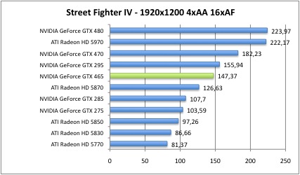 street5