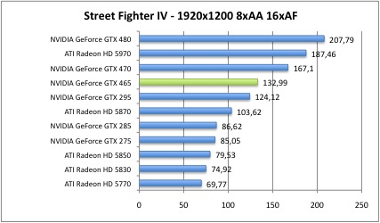 street6