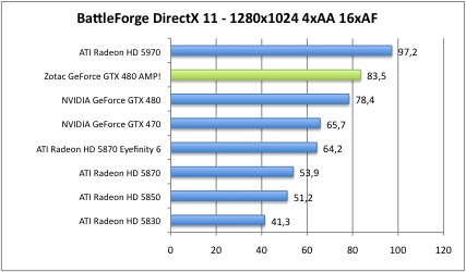 battleDX11_1