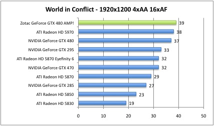 world5