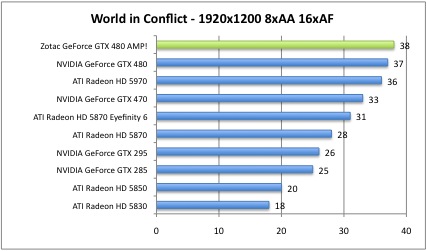 world6