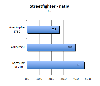 ASUS_G60J_Street_nativ
