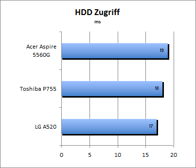 ASUS_G60J_Uni1280_DX10