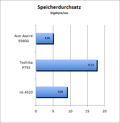 ASUS_G60J_Uni1280_DX10