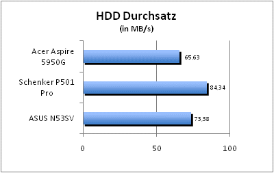 ASUS_G60J_Uni1280_DX10