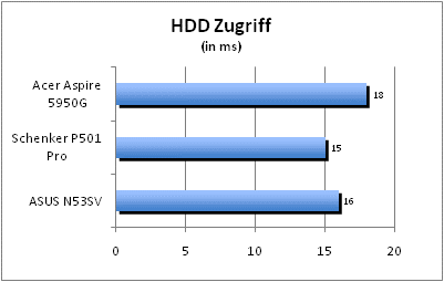ASUS_G60J_Uni1280_DX10