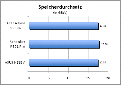 ASUS_G60J_Uni1280_DX10