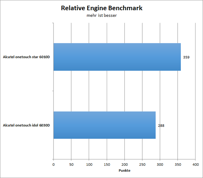 06relativeengine