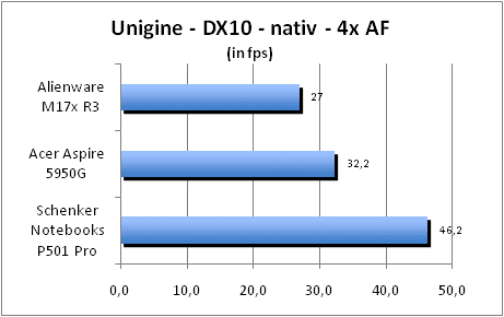 ASUS_G60J_Uni_nativ_DX10