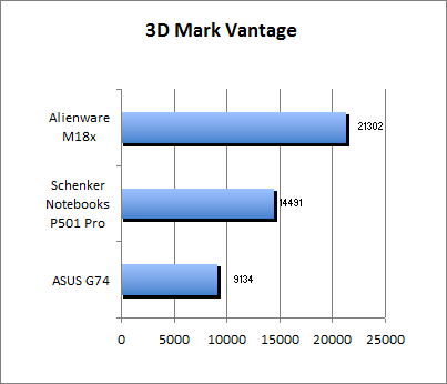 ASUS_G60J_Uni1280_DX10