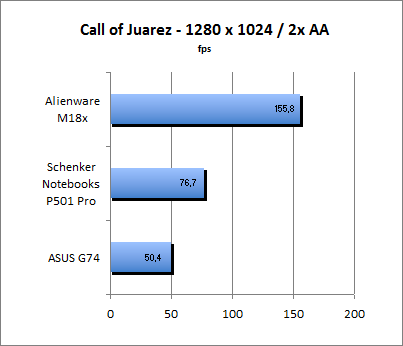 ASUS_G60J_Call1280AA