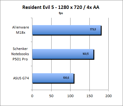 ASUS_G60J_Resident1280_8AA