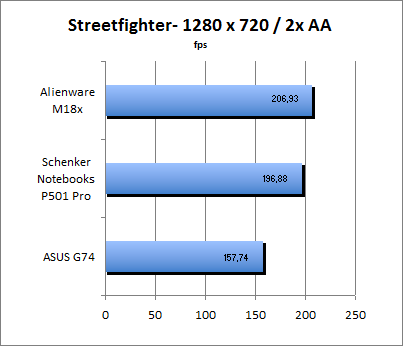 ASUS_G60J_Street1280_2AA