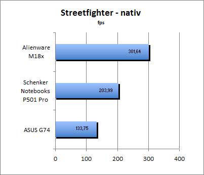 ASUS_G60J_Street_nativ