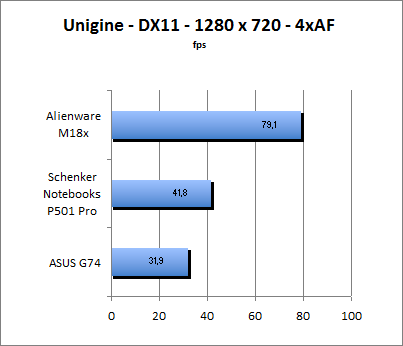 ASUS_G60J_Uni1280_DX10
