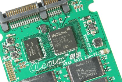 asax-ts25-controller-400