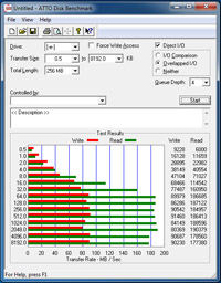 usb3s