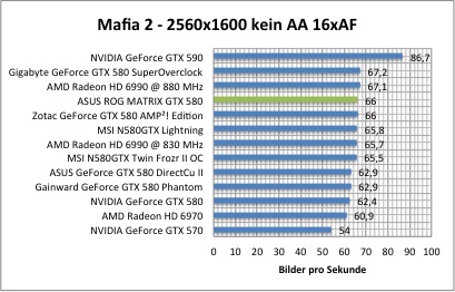 mafia1